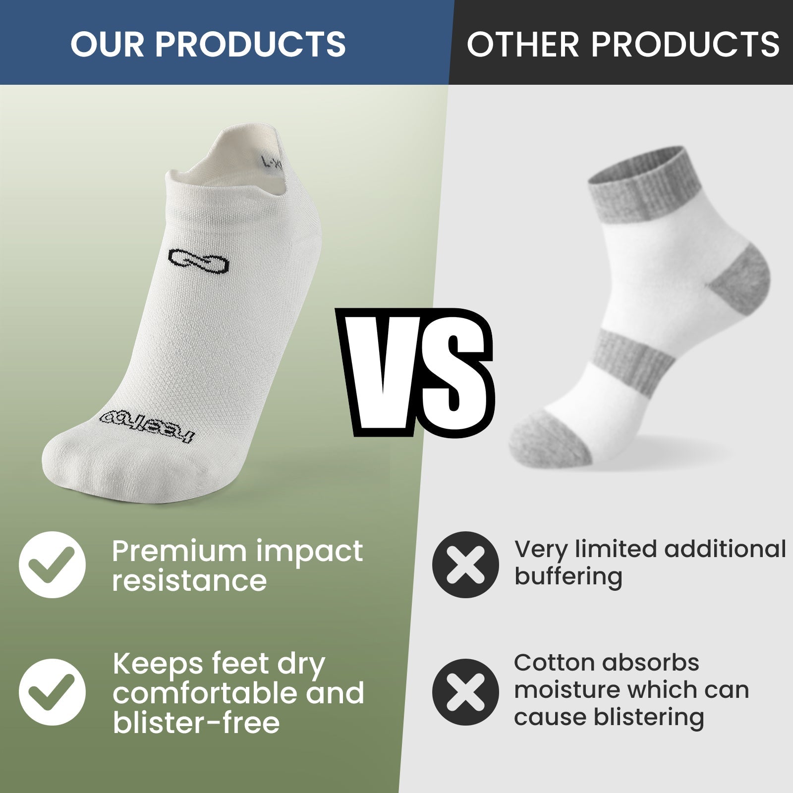 طقم ٣ جوارب كاحل 🌿بامبو🌿 للجنسين - أبيض ملكي - كبير - L/XL - HeeHoo.ae